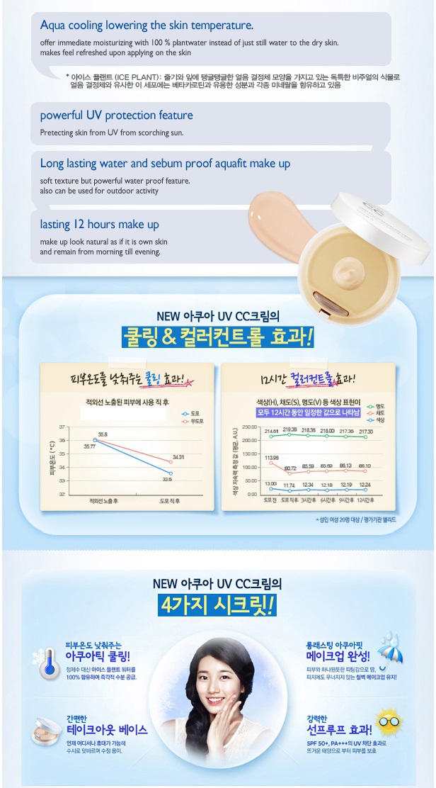 Face It Aqua UV Color Control Cream The Face Shop